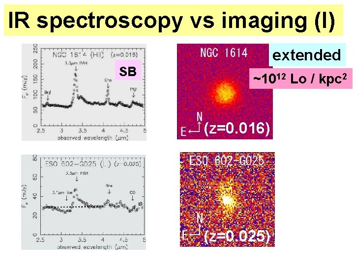 IR spectroscopy vs imaging (I) extended SB ~1012 Lo / kpc 2 (z=0. 016)