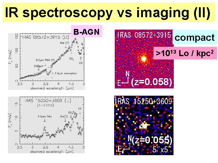 IR spectroscopy vs imaging (II) B-AGN compact >1013 Lo / kpc 2 (z=0. 058)