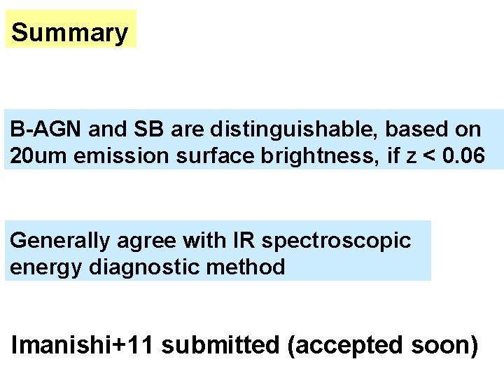 Summary B-AGN and SB are distinguishable, based on 20 um emission surface brightness, if