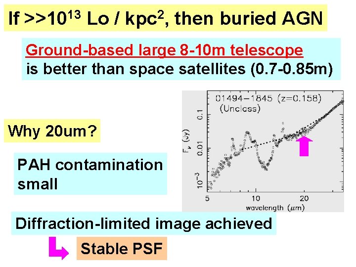 If >>1013 Lo / kpc 2, then buried AGN Ground-based large 8 -10 m