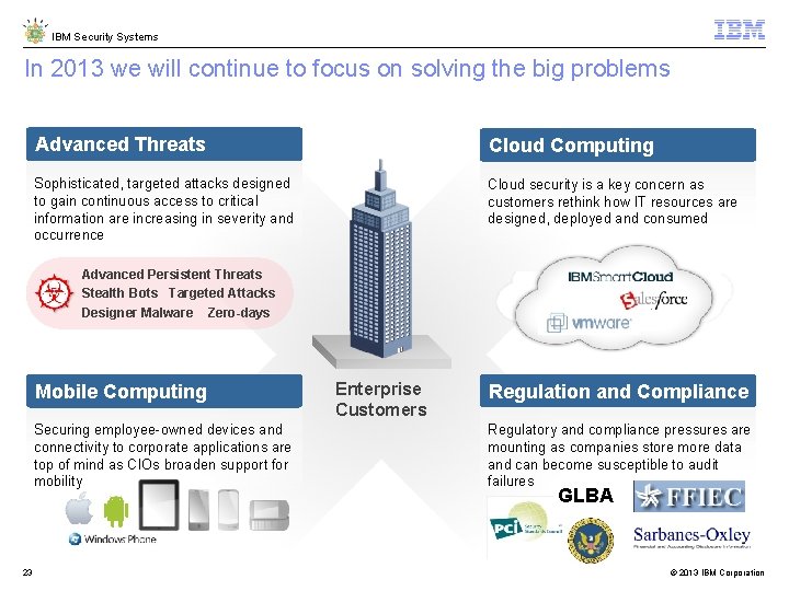IBM Security Systems In 2013 we will continue to focus on solving the big