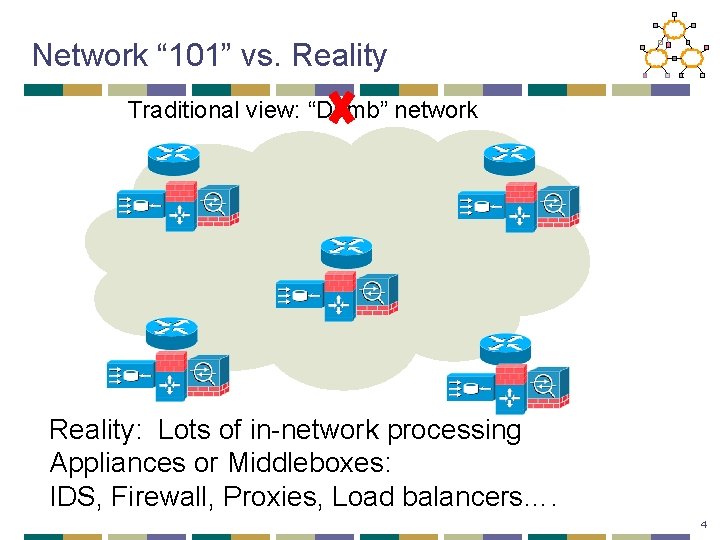 Network “ 101” vs. Reality Traditional view: “Dumb” network Reality: Lots of in-network processing