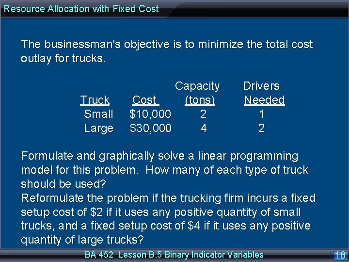 Resource Allocation with Fixed Cost The businessman's objective is to minimize the total cost