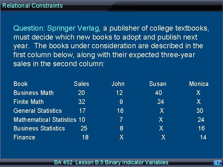 Relational Constraints Question: Springer Verlag, a publisher of college textbooks, must decide which new