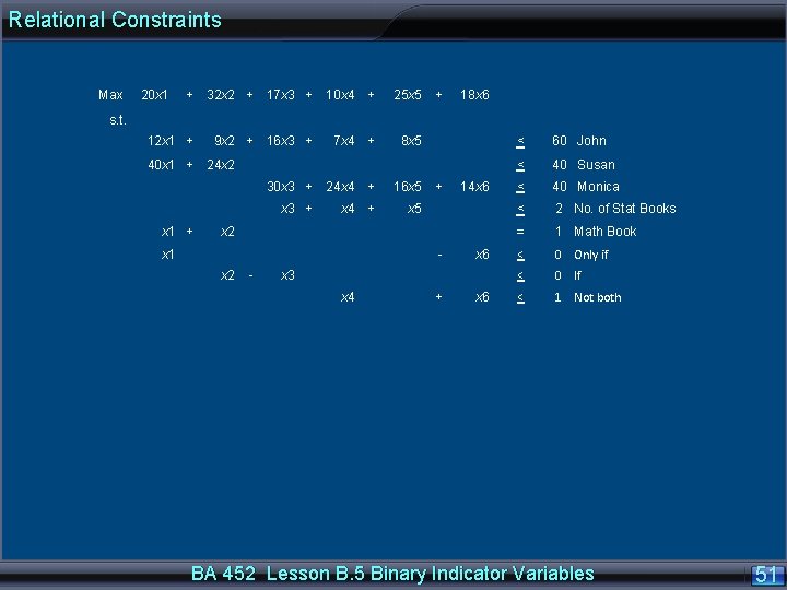 Relational Constraints Max 20 x 1 + 32 x 2 + 17 x 3