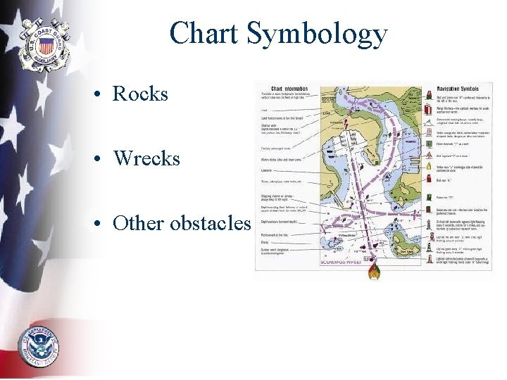 Chart Symbology • Rocks • Wrecks • Other obstacles 