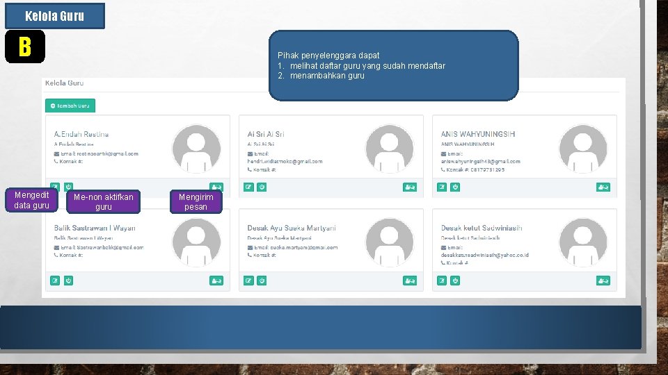 Kelola Guru B Mengedit data guru Pihak penyelenggara dapat 1. melihat daftar guru yang