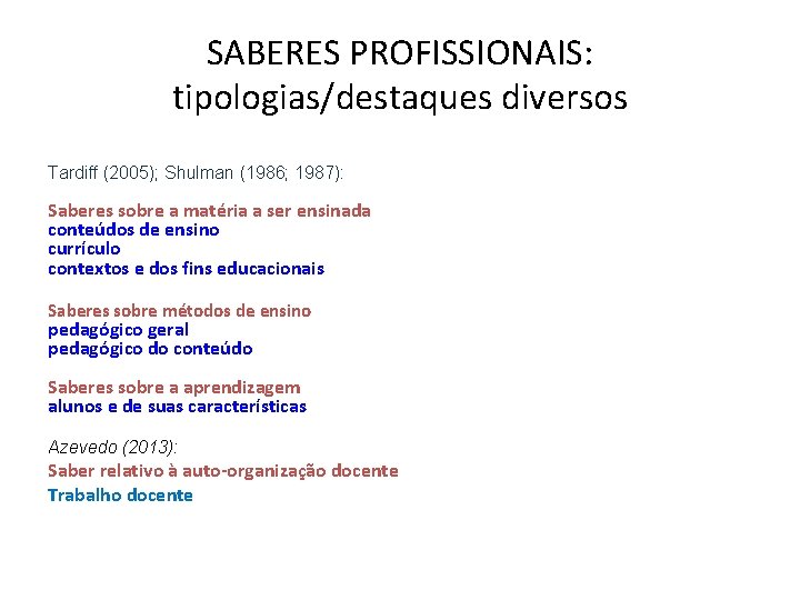 SABERES PROFISSIONAIS: tipologias/destaques diversos Tardiff (2005); Shulman (1986; 1987): Saberes sobre a matéria a