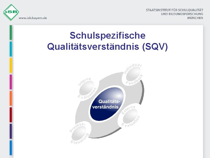 Schulspezifische Qualitätsverständnis (SQV) 