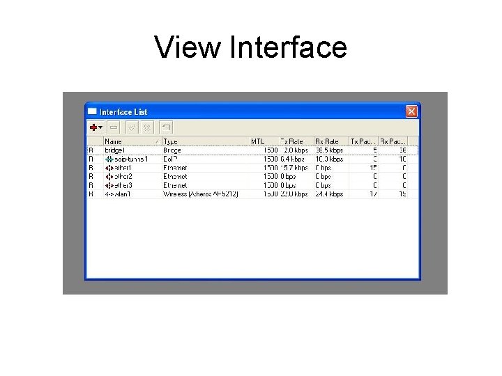 View Interface 