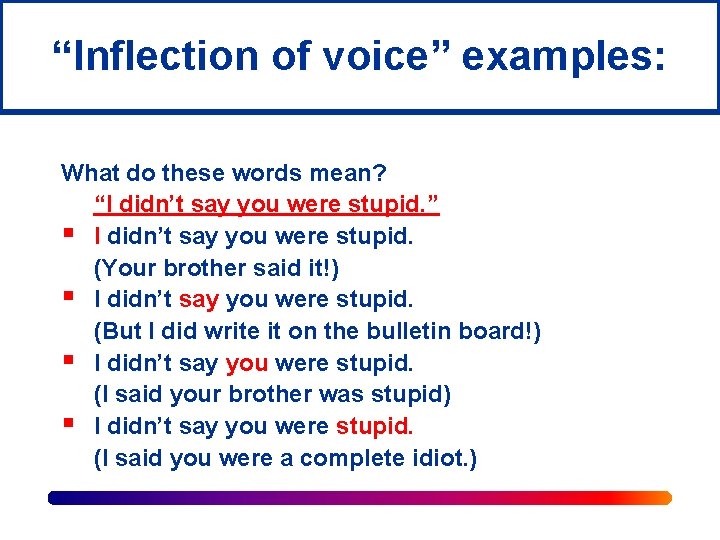 “Inflection of voice” examples: What do these words mean? “I didn’t say you were