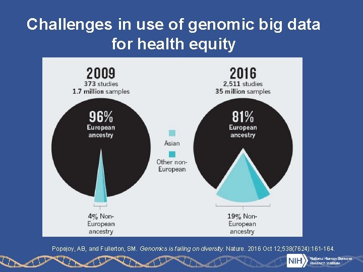 Challenges in use of genomic big data for health equity Popejoy, AB, and Fullerton,