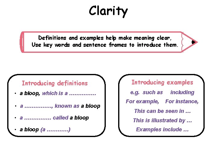 Clarity Definitions and examples help make meaning clear, Use key words and sentence frames