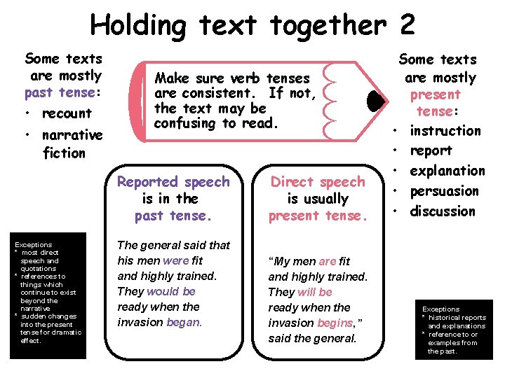 Holding text together 2 Some texts are mostly past tense: • recount • narrative