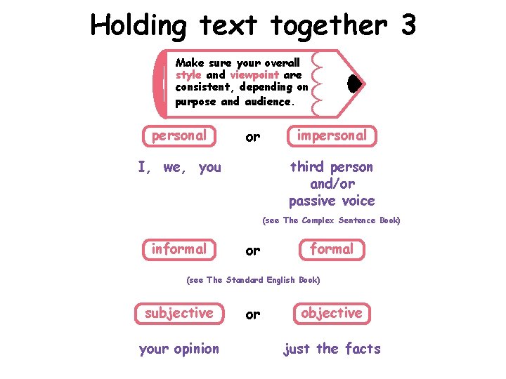 Holding text together 3 Make sure your overall style and viewpoint are consistent, depending