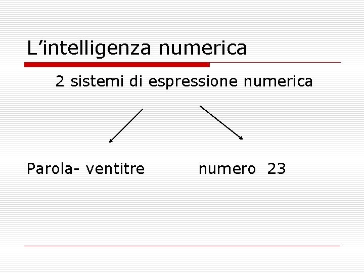 L’intelligenza numerica 2 sistemi di espressione numerica Parola- ventitre numero 23 