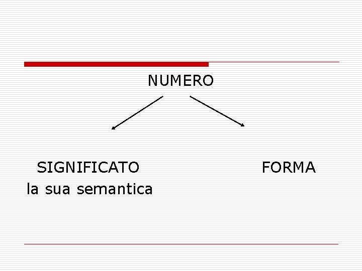 NUMERO SIGNIFICATO la sua semantica FORMA 