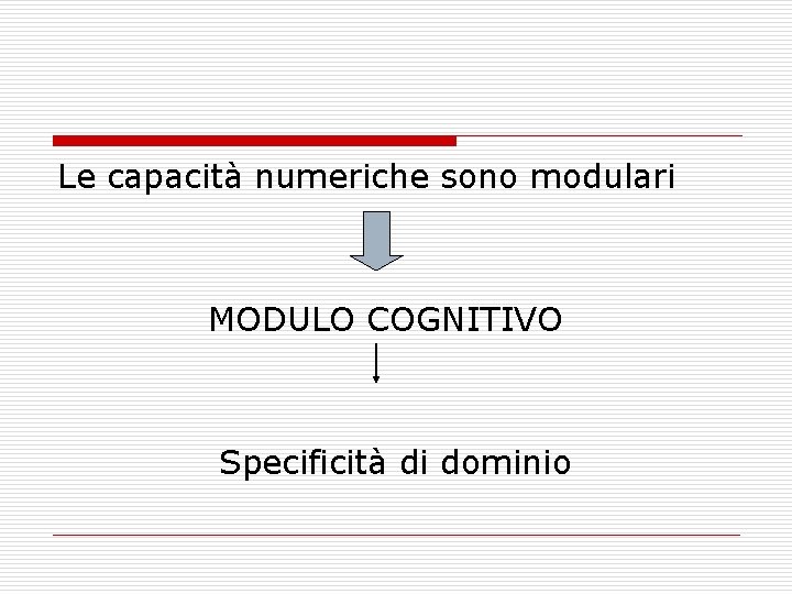 Le capacità numeriche sono modulari MODULO COGNITIVO Specificità di dominio 