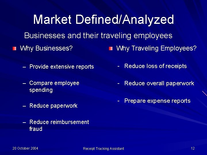 Market Defined/Analyzed Businesses and their traveling employees Why Businesses? Why Traveling Employees? – Provide