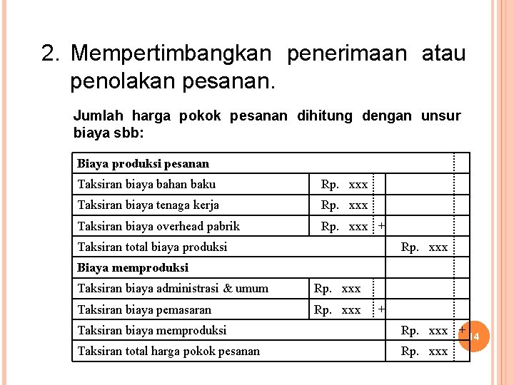 2. Mempertimbangkan penerimaan atau penolakan pesanan. Jumlah harga pokok pesanan dihitung dengan unsur biaya