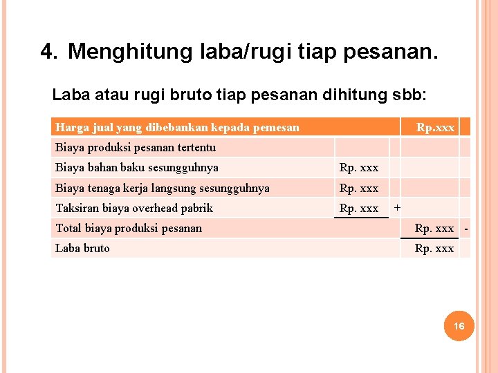 4. Menghitung laba/rugi tiap pesanan. Laba atau rugi bruto tiap pesanan dihitung sbb: Harga