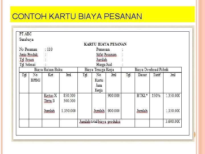 CONTOH KARTU BIAYA PESANAN 22 