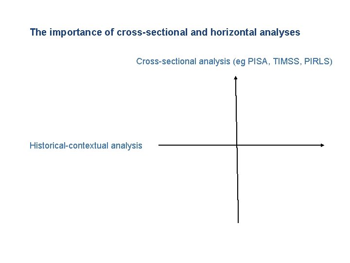 The importance of cross-sectional and horizontal analyses Cross-sectional analysis (eg PISA, TIMSS, PIRLS) Historical-contextual