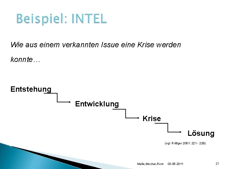 Wie aus einem verkannten Issue eine Krise werden konnte… Entstehung Entwicklung Krise Lösung (vgl.