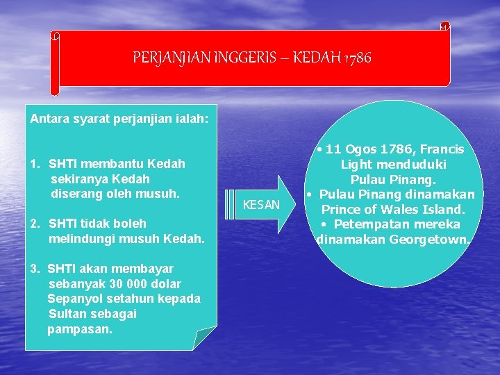 PERJANJIAN INGGERIS – KEDAH 1786 Antara syarat perjanjian ialah: 1. SHTI membantu Kedah sekiranya