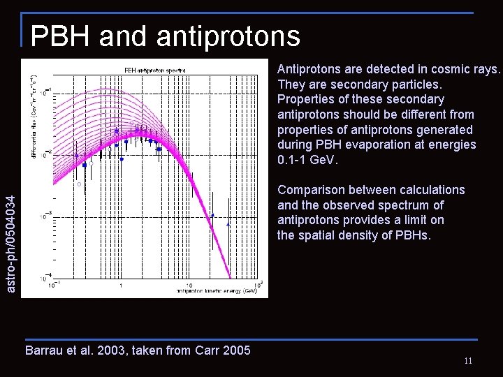 PBH and antiprotons Antiprotons are detected in cosmic rays. They are secondary particles. Properties