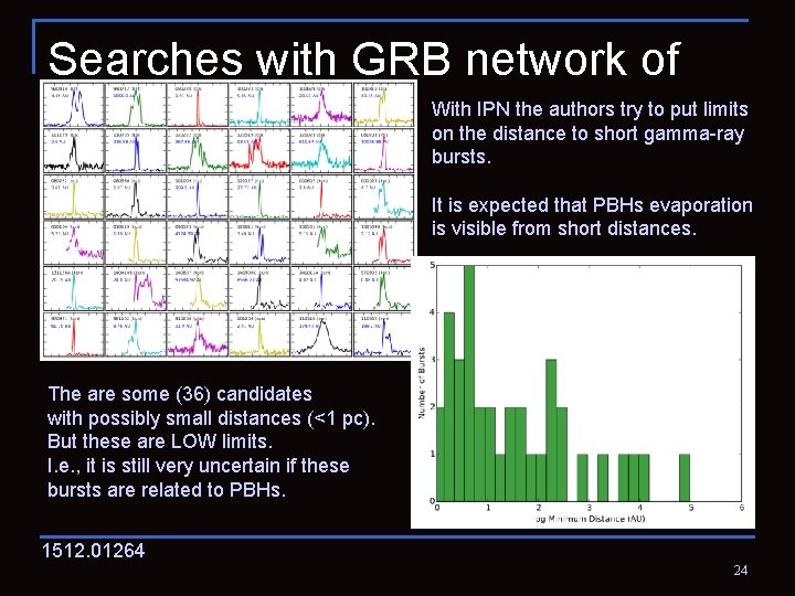Searches with GRB network of With IPN the authors try to put limits detectors