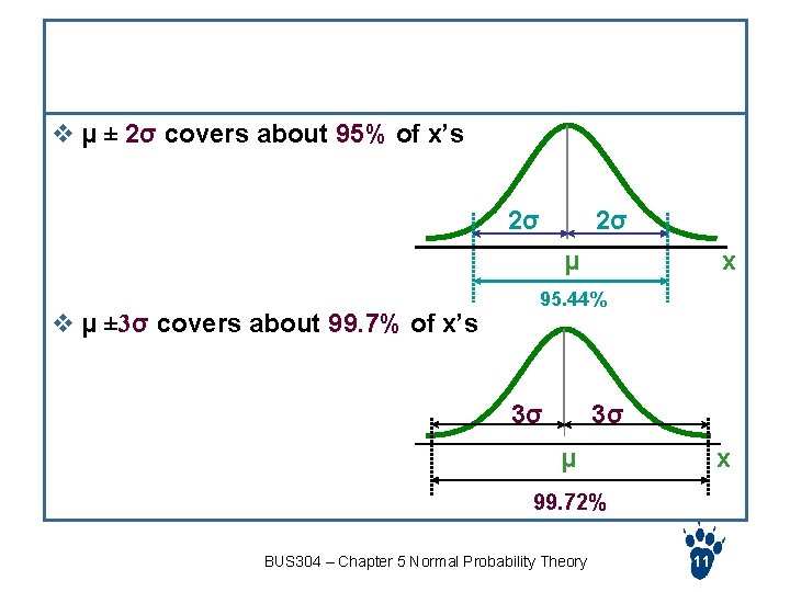 More Empirical Rule v μ ± 2σ covers about 95% of x’s 2σ 2σ