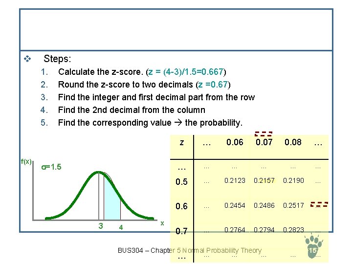 How to use the table? v Steps: 1. 2. 3. 4. 5. f(x) Calculate