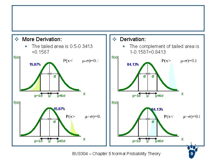 Empirical Rules v More Derivation: v Derivation: § The tailed area is 0. 5