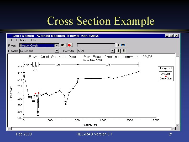 Cross Section Example Feb 2003 HEC-RAS Version 3. 1 21 