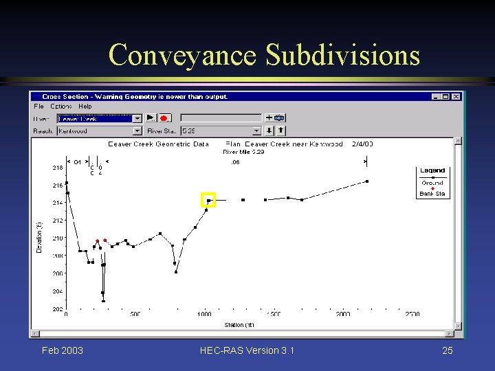 Conveyance Subdivisions Feb 2003 HEC-RAS Version 3. 1 25 