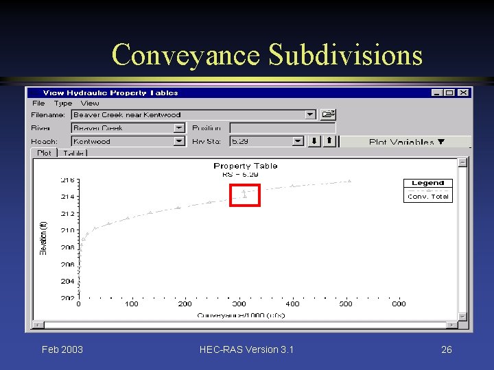 Conveyance Subdivisions Feb 2003 HEC-RAS Version 3. 1 26 