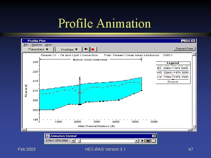 Profile Animation Feb 2003 HEC-RAS Version 3. 1 47 