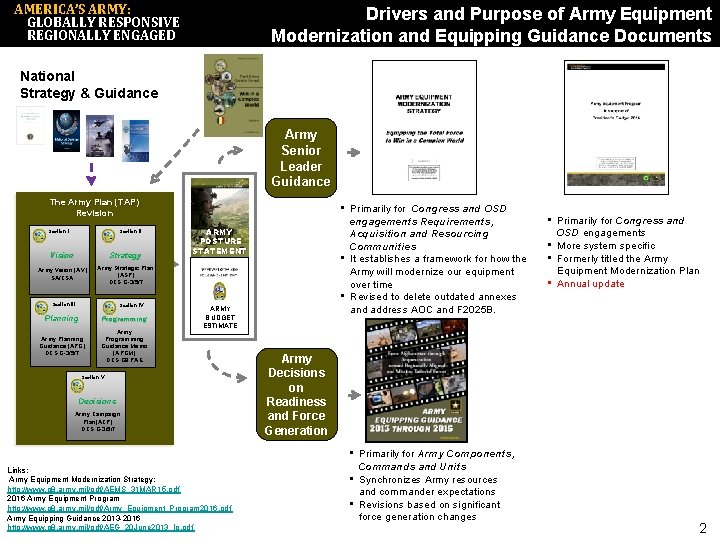AMERICA’S ARMY: GLOBALLY RESPONSIVE REGIONALLY ENGAGED Drivers and Purpose of Army Equipment Modernization and