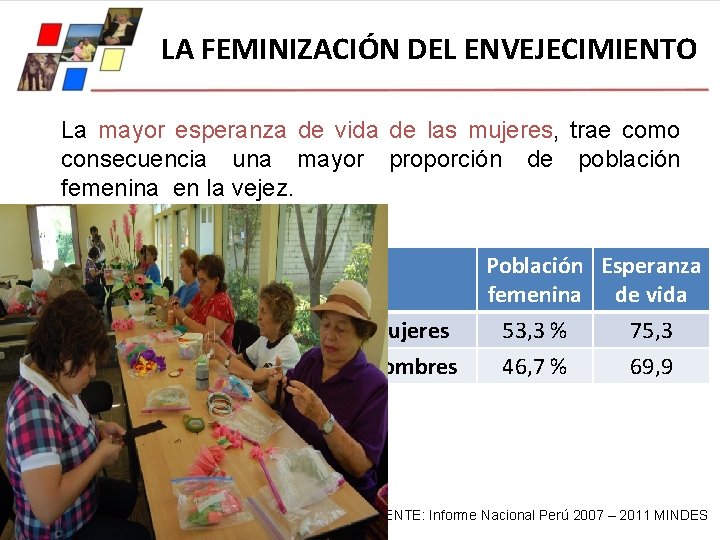 LA FEMINIZACIÓN DEL ENVEJECIMIENTO La mayor esperanza de vida de las mujeres, trae como