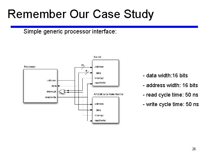 Remember Our Case Study Simple generic processor interface: - data width: 16 bits -