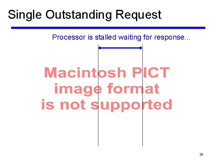 Single Outstanding Request Processor is stalled waiting for response. . . 39 