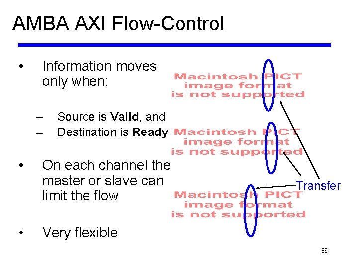 AMBA AXI Flow-Control • Information moves only when: – – • • Source is