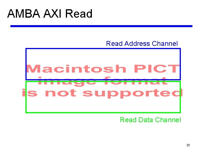 AMBA AXI Read Address Channel Read Data Channel 91 
