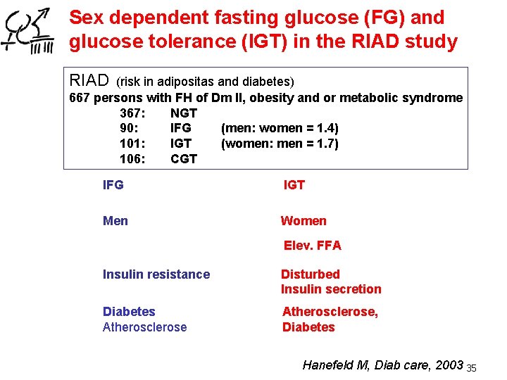 Sex dependent fasting glucose (FG) and glucose tolerance (IGT) in the RIAD study RIAD