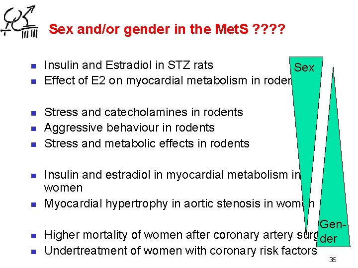 Sex and/or gender in the Met. S ? ? n n n n n