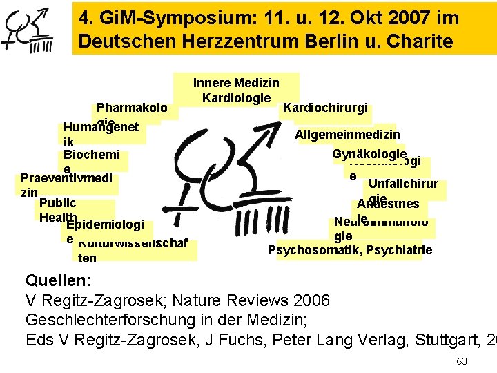 4. Gi. M-Symposium: 11. u. 12. Okt 2007 im Deutschen Herzzentrum Berlin u. Charite