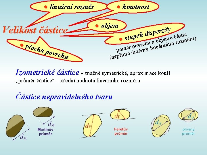 ● lineární rozměr ● Velikost částice ● plo cha povrc hu ● hmotnost ●