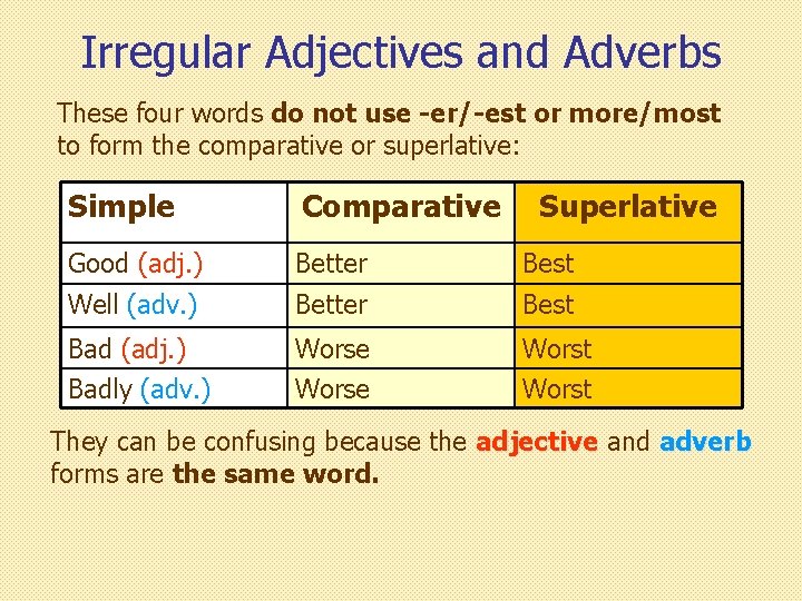 Irregular Adjectives and Adverbs These four words do not use -er/-est or more/most to
