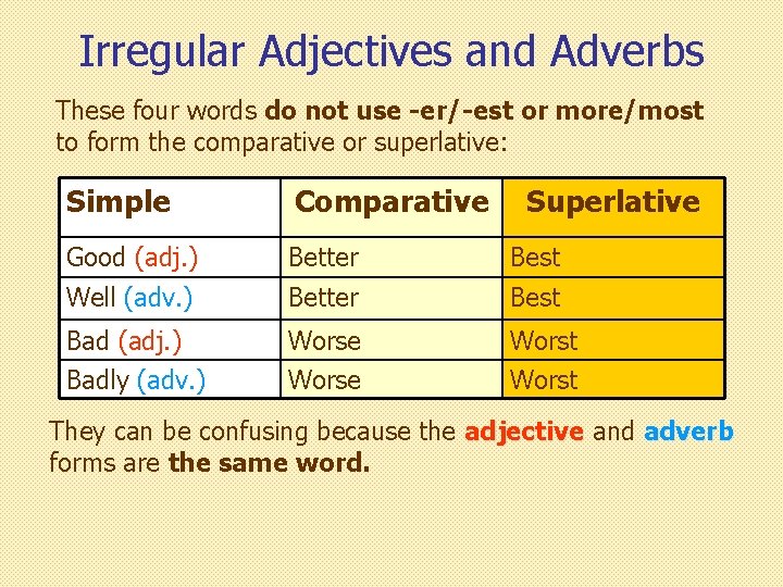 Irregular Adjectives and Adverbs These four words do not use -er/-est or more/most to Irregular Adjectives and Adverbs These four words do not use -er/-est or more/most to